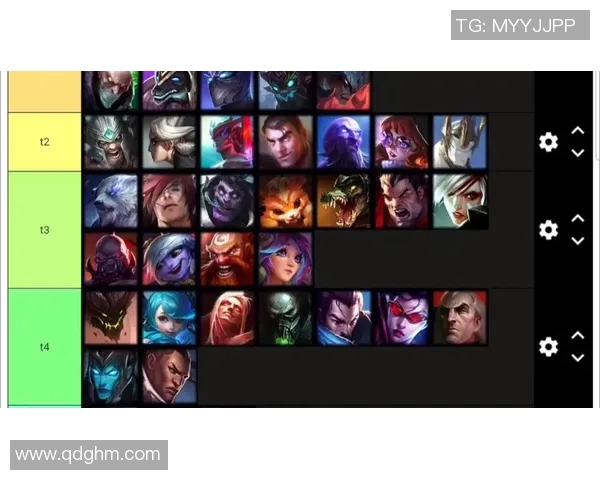 2026英雄联盟个人能力排行榜：FPX位居第4名